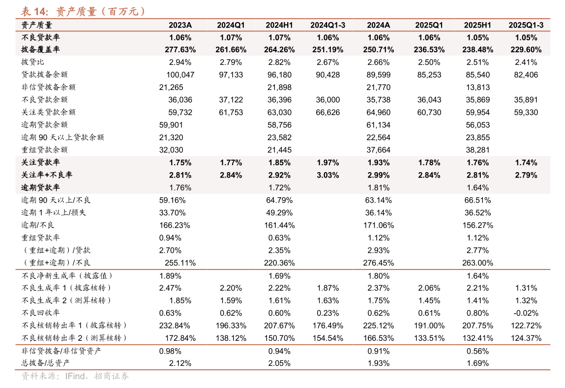 中国中铁2025年第三季度新增担保情况简报 聚焦水暖管道零件供应商